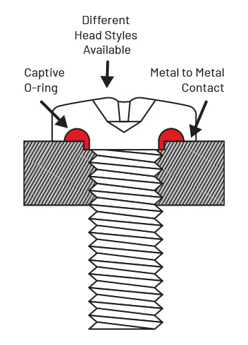 SealingScrewDiagram360
