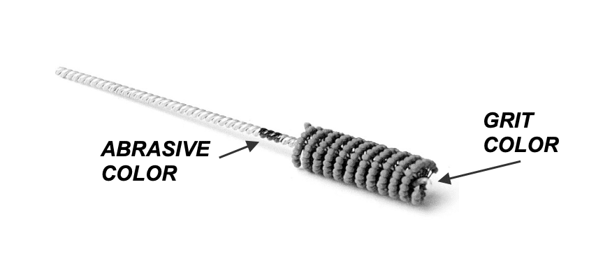 Abrasive and Grit Coding System