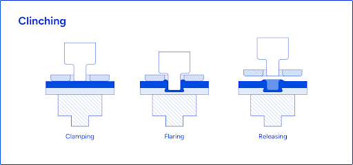 Best practices for joining light alloysunnamed (10)