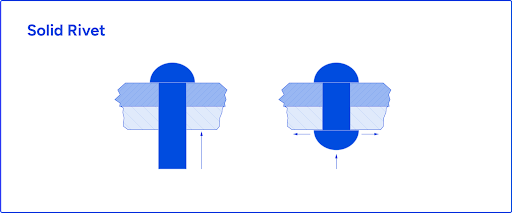 Best practices for joining light alloysunnamed (7)