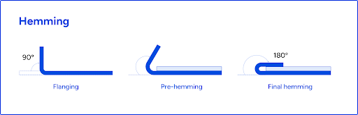 Best practices for joining light alloysunnamed (9)