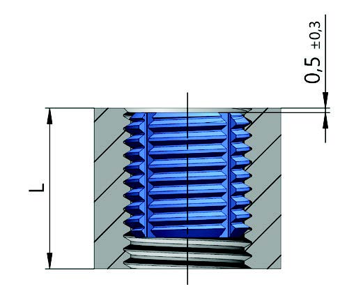 Keenserts DESIGN-3