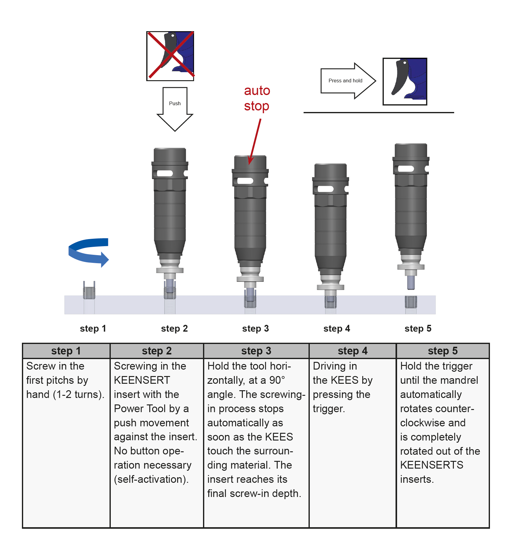 Mounting and installation instructions-2